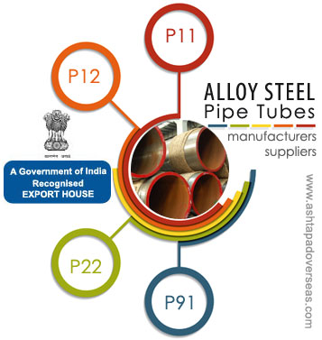 Alloy Steel Pipe Tube Suppliers in Thailand