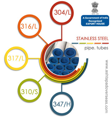 Stainless Steel Pipe Tubes Tubing Suppliers in Israel